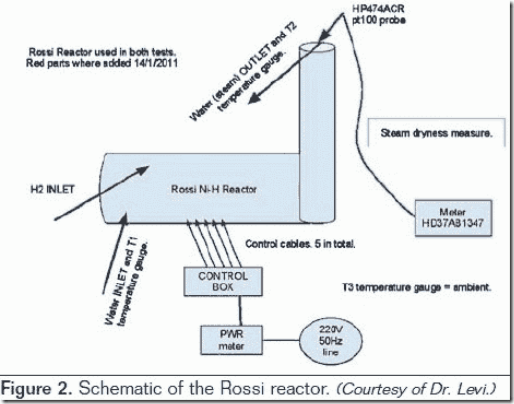 Rossi-reactor_schematic_bf8